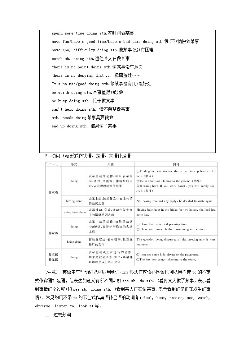 全国统考2021高考英语一轮复习第2编语法突破专题二非谓语动词学案含解析03