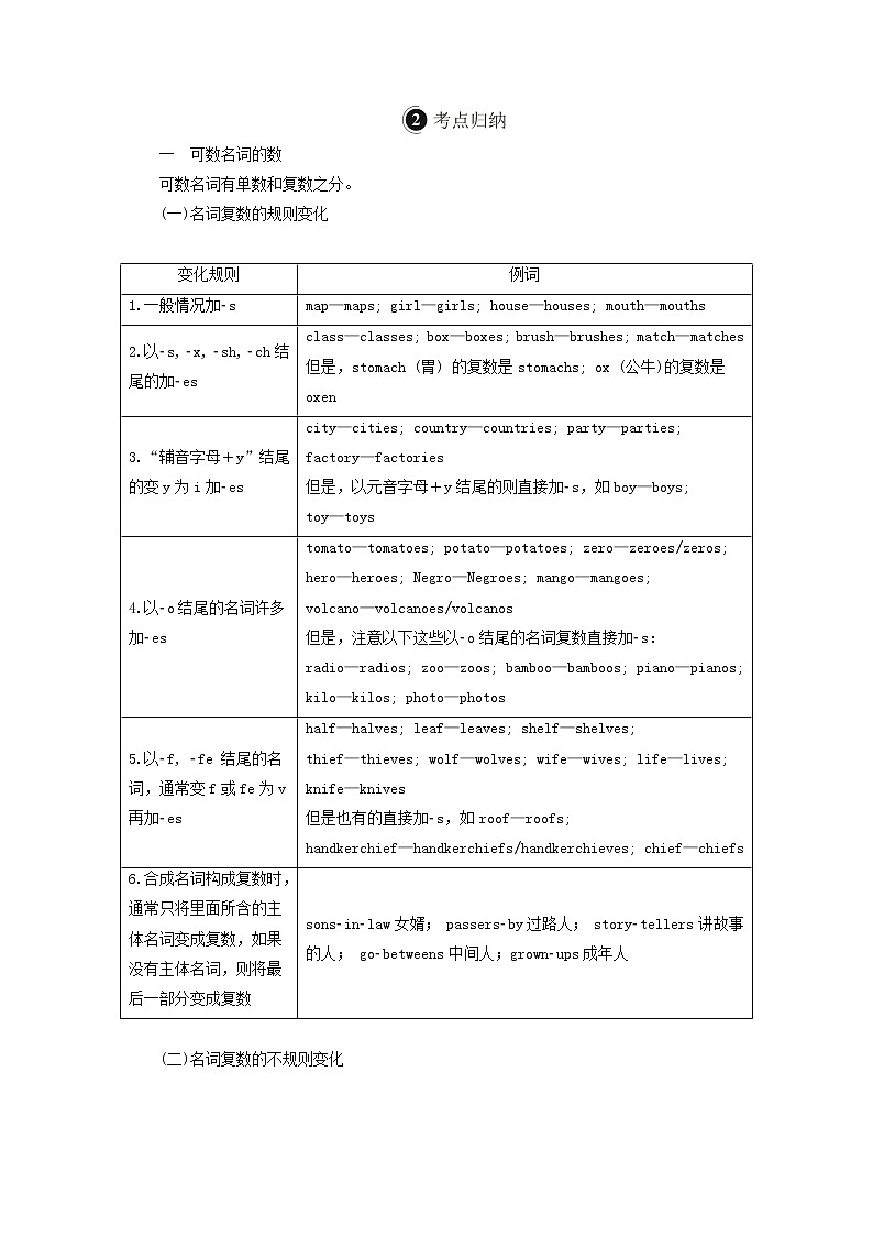 全国统考2021高考英语一轮复习第2编语法突破专题六名词学案含解析02