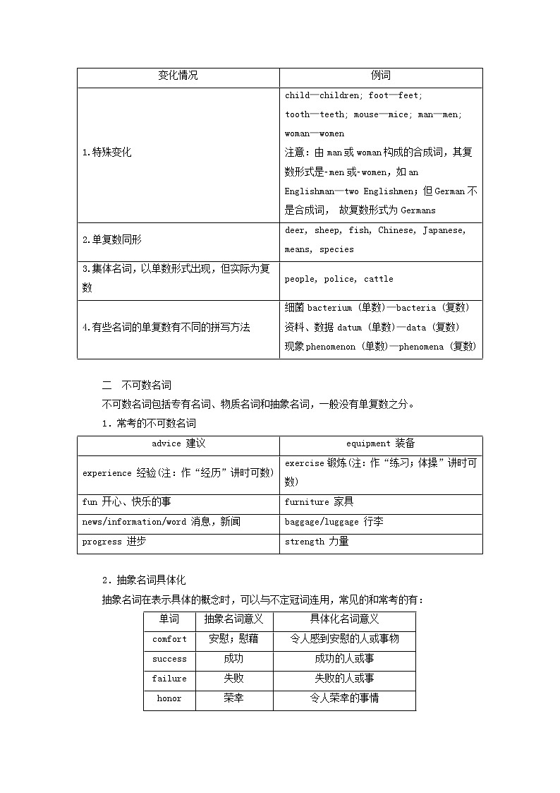 全国统考2021高考英语一轮复习第2编语法突破专题六名词学案含解析03