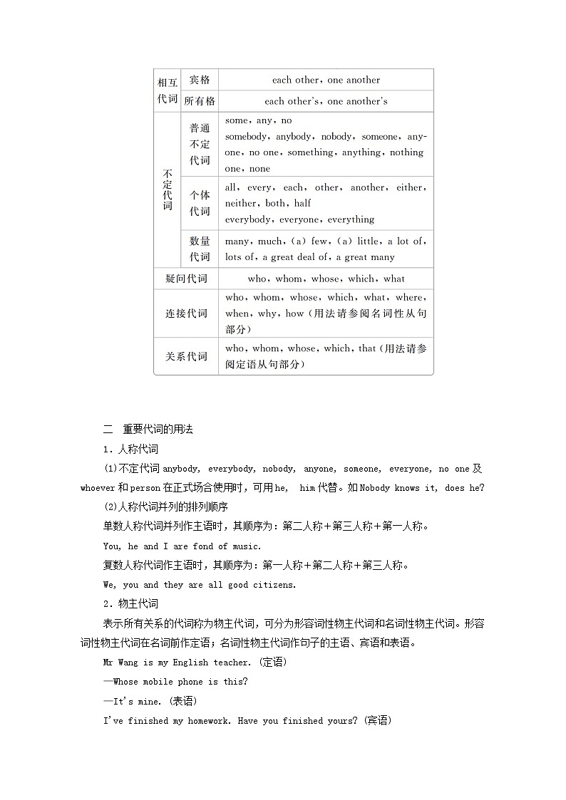 全国统考2021高考英语一轮复习第2编语法突破专题七代词学案含解析03