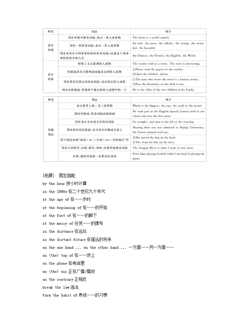 全国统考2021高考英语一轮复习第2编语法突破专题六冠词学案含解析03