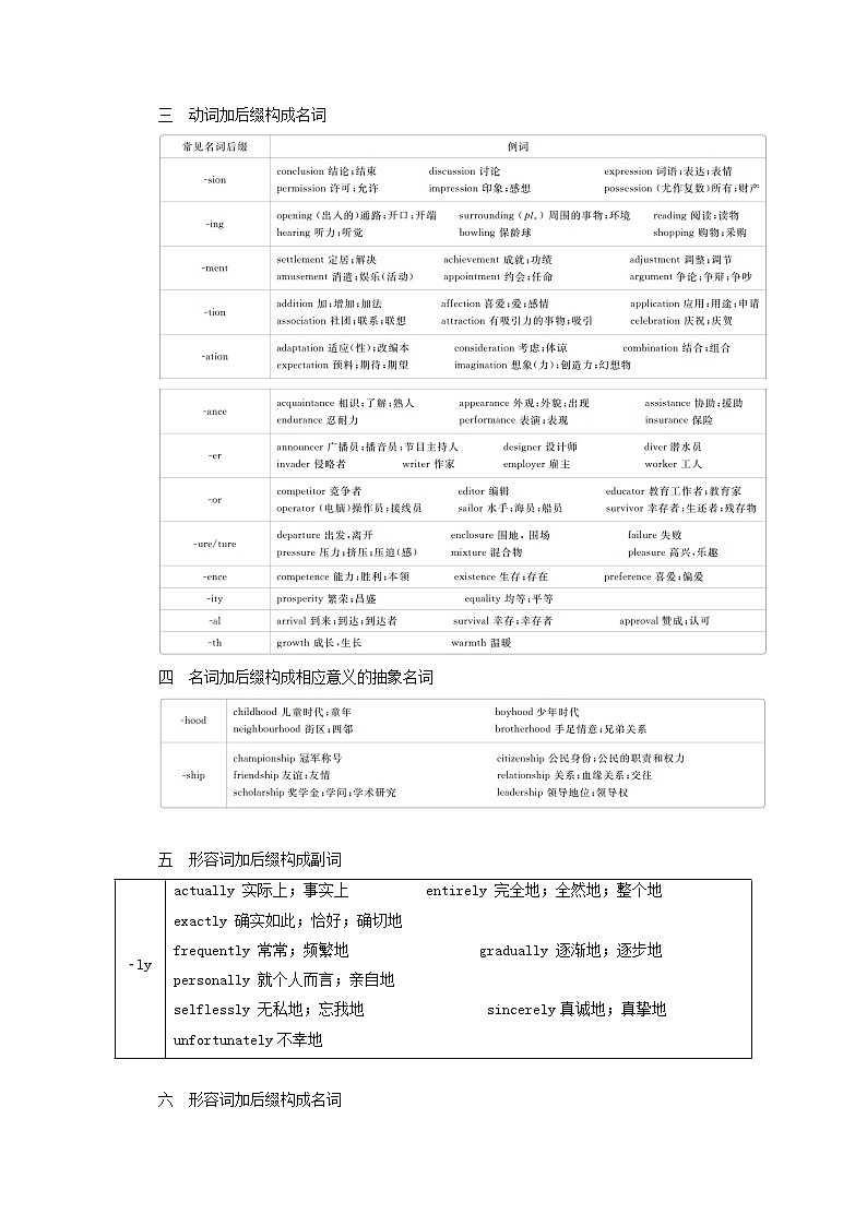 全国统考2021高考英语一轮复习第2编语法突破专题十三构词法学案含解析03