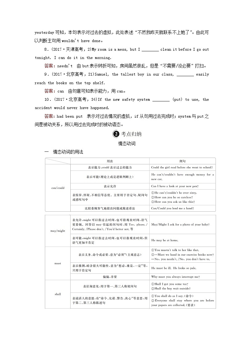 全国统考2021高考英语一轮复习第2编语法突破专题十一情态动词和虚拟语气学案含解析02