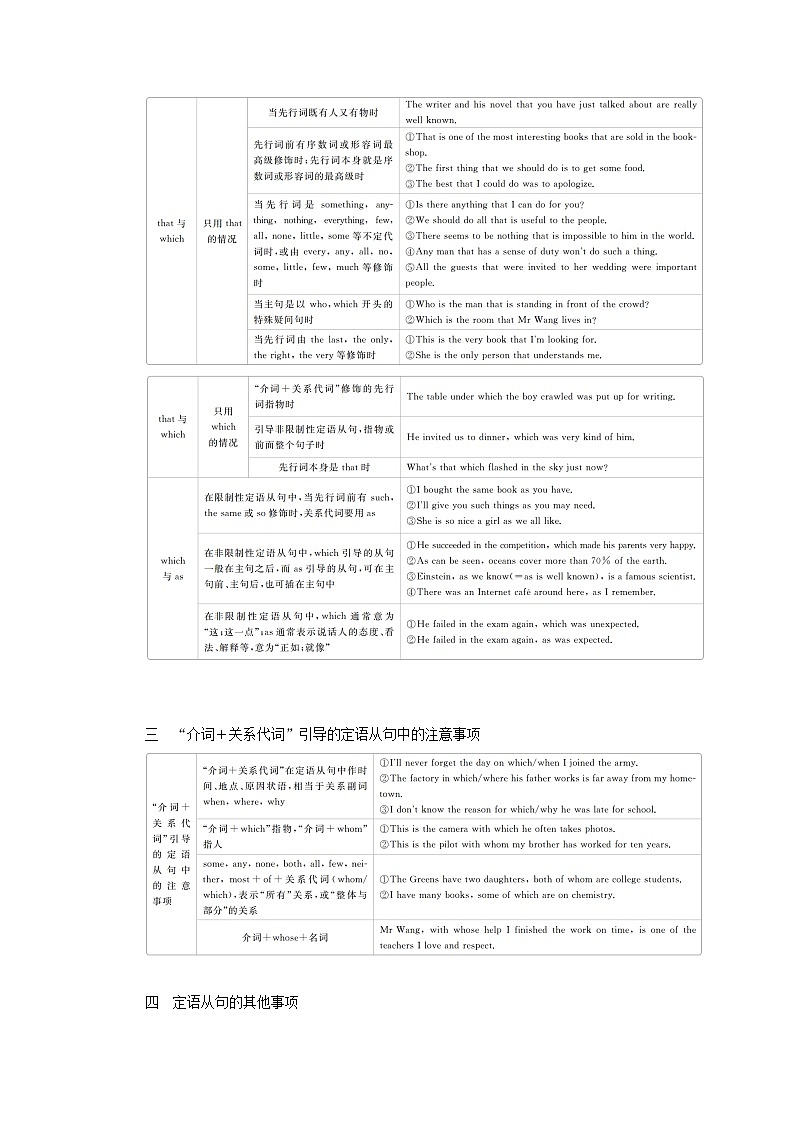 全国统考2021高考英语一轮复习第2编语法突破专题四定语从句学案含解析03