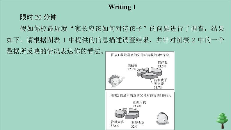 通用2021高考英语一轮复习专题五书面表达考点二十九图表类练习课件04