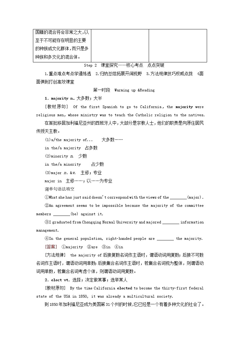 2020版高考英语总复习Unit1Alandofdiversity教学案新人教版选修803