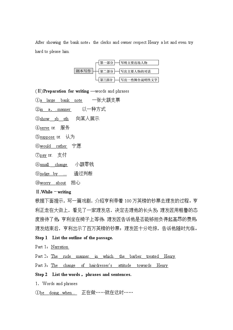 （新）人教版英语必修第三册学案：Unit 5 THE VALUE OF MONEY Section Ⅶ　Reading for Writing——剧本写作（含答案）03