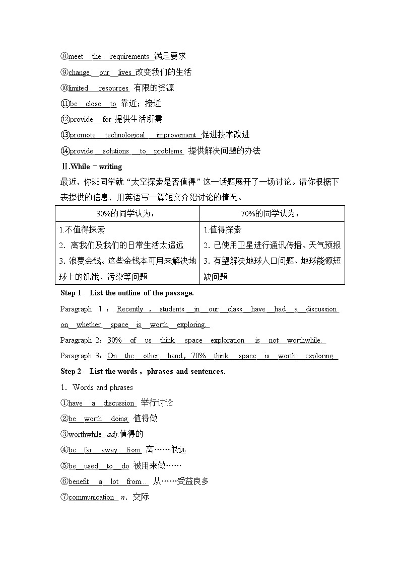 （新）人教版英语必修第三册学案：Unit 4 SPACE EXPLORATION Section Ⅶ　Reading for Writing——关于太空探索的正反对比议论文（含答案）03