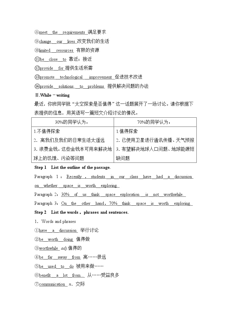 （新）人教版英语必修第三册学案：Unit 4 SPACE EXPLORATION Section Ⅶ　Reading for Writing——关于太空探索的正反对比议论文（含答案）03