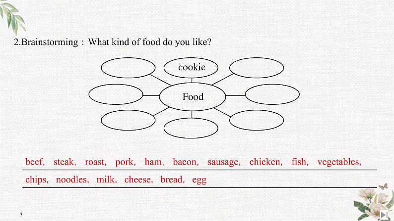 （新）人教版英语必修第三册课件：Unit 3 DIVERSE CULTURES Section Ⅰ Listening and Speaking07