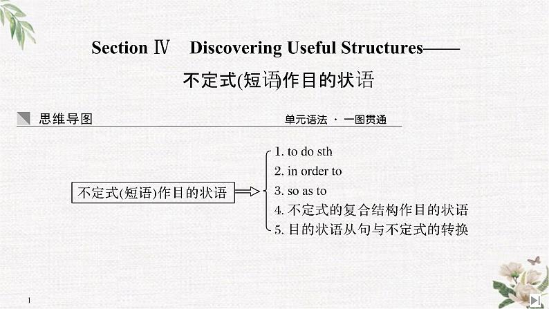 （新）人教版英语必修第三册课件：Unit 4 SPACE EXPLORATION Section Ⅳ　Discovering Useful Structures——不定式（短语）作目的状语01