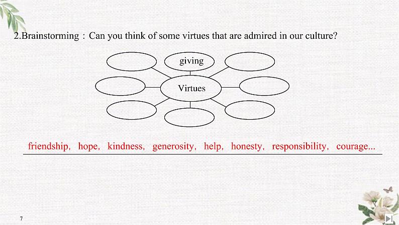 （新）人教版英语必修第三册课件：Unit 2 MORALS AND VIRTUES Section Ⅰ Listening and Speaking07