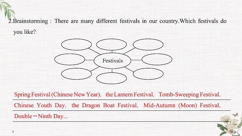 （新）人教版英语必修第三册课件：Unit 1 FESTIVALS AND CELEBRATIONS Section Ⅰ Listening and Speaking07