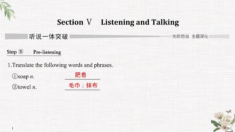 （新）人教版英语必修第三册课件：Unit 4 SPACE EXPLORATION Section Ⅴ Listening and Talking01