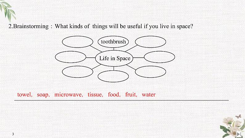 （新）人教版英语必修第三册课件：Unit 4 SPACE EXPLORATION Section Ⅴ Listening and Talking03