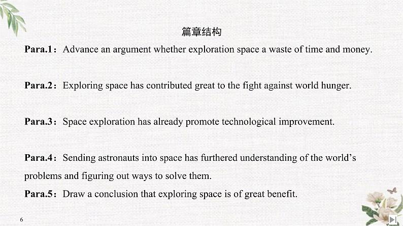 （新）人教版英语必修第三册课件：Unit 4 SPACE EXPLORATION Section Ⅶ　Reading for Writing——关于太空探索的正反对比议论文06