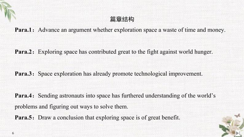 （新）人教版英语必修第三册课件：Unit 4 SPACE EXPLORATION Section Ⅶ　Reading for Writing——关于太空探索的正反对比议论文06