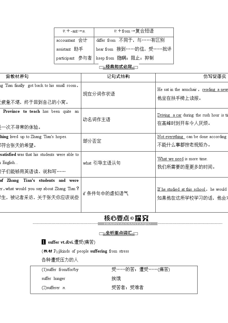 必修第一册讲义：Unit 1 Section Ⅳ Language Points（Ⅱ）（Lesson 2 & Lesson 3）03