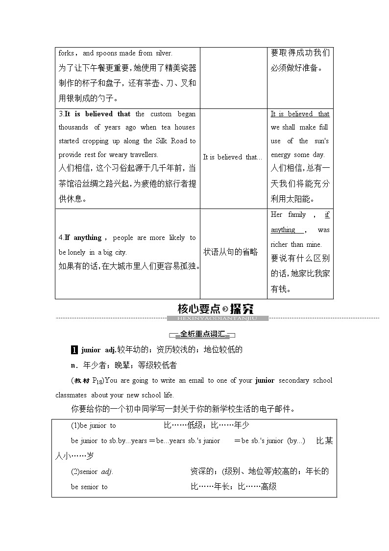 必修第一册讲义：Unit 1 Section Ⅵ Language Points（Ⅲ）（Writing WorkshopViewing Workshop & Reading Club）03