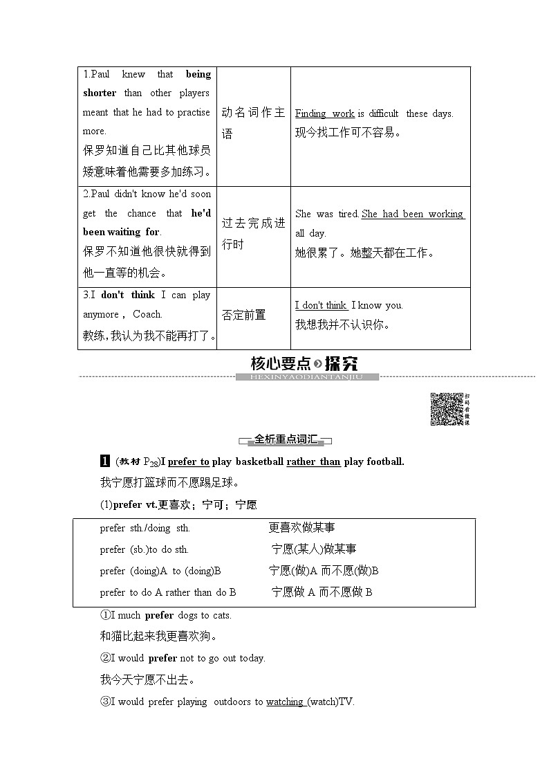 必修第一册讲义：Unit 2 Section Ⅱ　Language Points（Ⅰ）（Topic Talk & Lesson 1）03