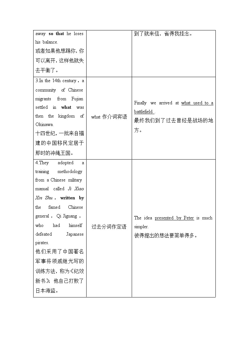 必修第一册讲义：Unit 2 Section Ⅵ Language Points（Ⅲ）（Writing WorkshopViewing Workshop & Reading Club）03