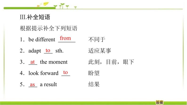 必修第一册课件：Unit 1 Section Ⅵ Language Points（Ⅲ）（Writing WorkshopViewing Workshop & Reading Club）06