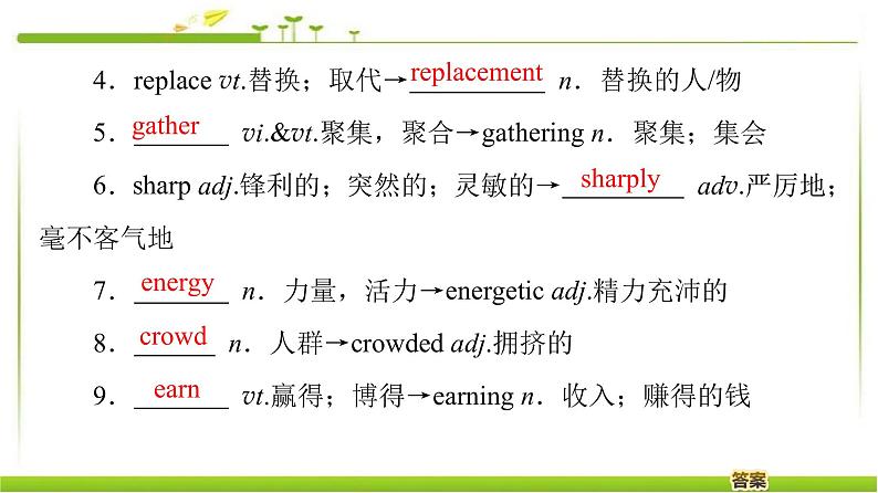 必修第一册课件：Unit 2 Section Ⅱ　Language Points（Ⅰ）（Topic Talk & Lesson 1）06