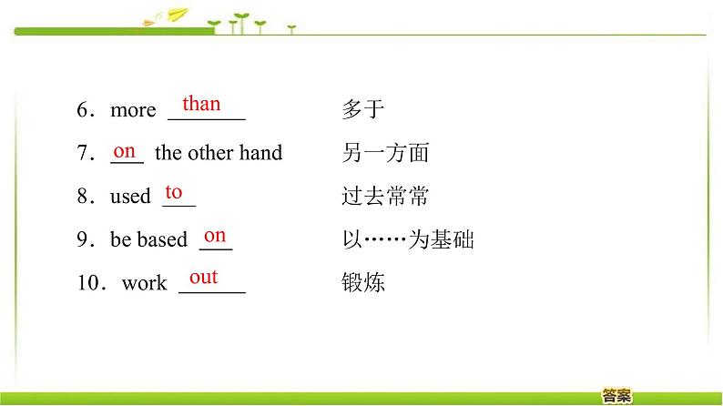 必修第一册课件：Unit 2 Section Ⅵ Language Points（Ⅲ）（Writing WorkshopViewing Workshop & Reading Club）07