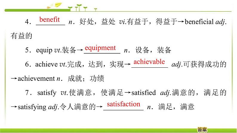 必修第一册课件：Unit 2 Section Ⅳ Language Points（Ⅱ）（Lesson 2 & Lesson 3）06