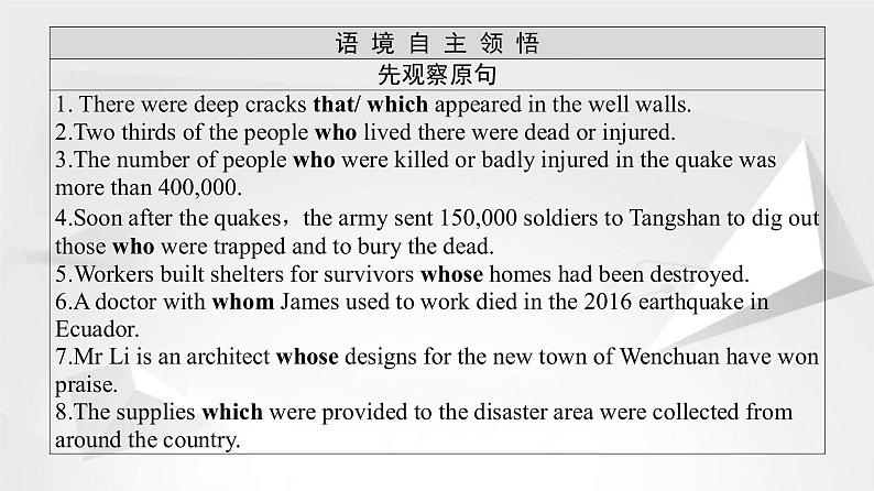 （新）人教版高中英语必修第一册课件课件：Unit 4 Section Ⅲ Grammar——定语从句（Ⅰ）02