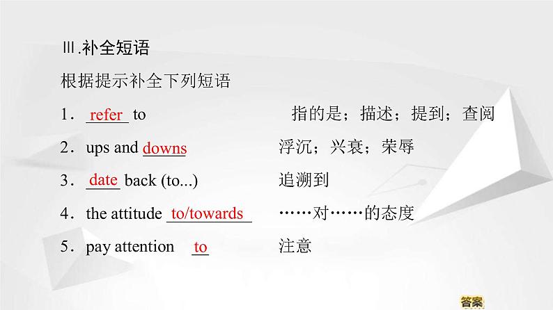 （新）人教版高中英语必修第一册课件课件：Unit 5 Section Ⅱ Listening and Speaking & Reading and Thinking——Language Points08