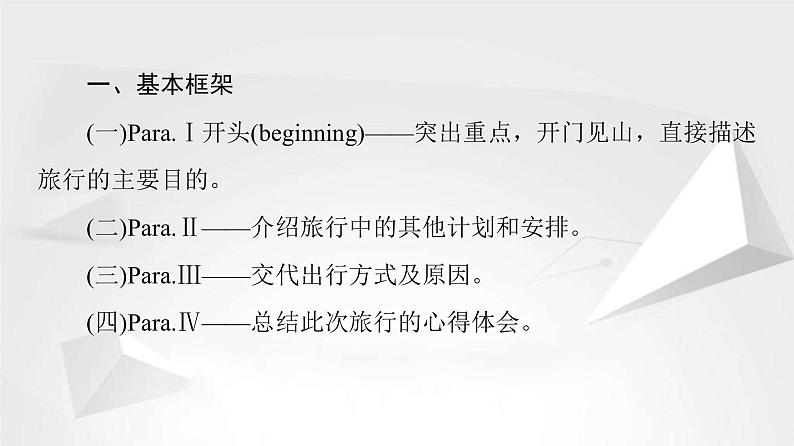 （新）人教版高中英语必修第一册课件课件：Unit 2 Section Ⅴ Writing——给朋友写一封关于旅行计划的信03