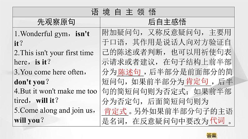 （新）人教版高中英语必修第一册课件课件：Unit 3 Section Ⅲ Grammar——附加疑问句02