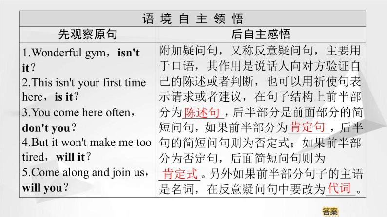 （新）人教版高中英语必修第一册课件课件：Unit 3 Section Ⅲ Grammar——附加疑问句02