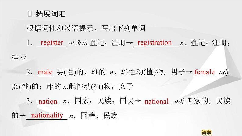 （新）人教版高中英语必修第一册课件课件：Welcome unit Section Ⅱ Listening and Speaking & Reading and Thinking——Language Points05