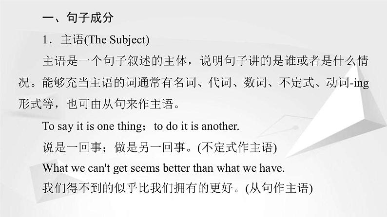 （新）人教版高中英语必修第一册课件课件：Welcome unit Section Ⅲ Grammar——句子成分及简单句的基本句型05