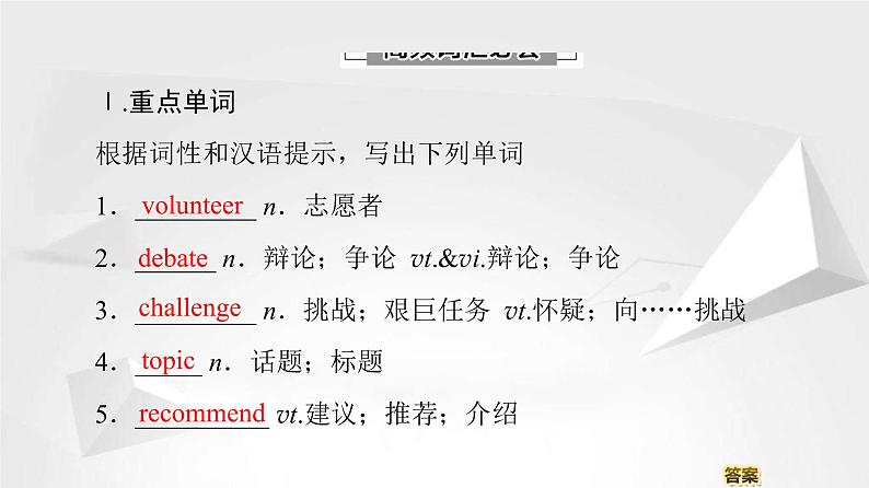 （新）人教版高中英语必修第一册课件课件：Unit 1 Section Ⅱ Listening and Speaking & Reading and Thinking——Language Points03