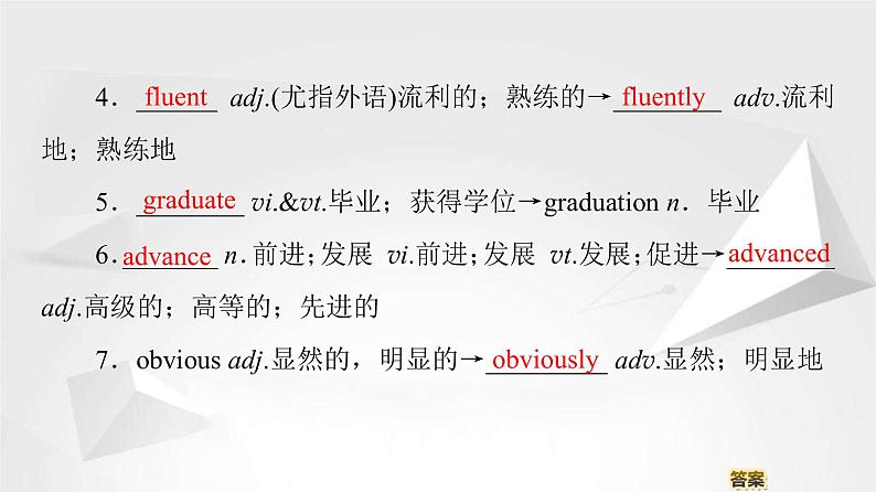 （新）人教版高中英语必修第一册课件课件：Unit 1 Section Ⅱ Listening and Speaking & Reading and Thinking——Language Points06