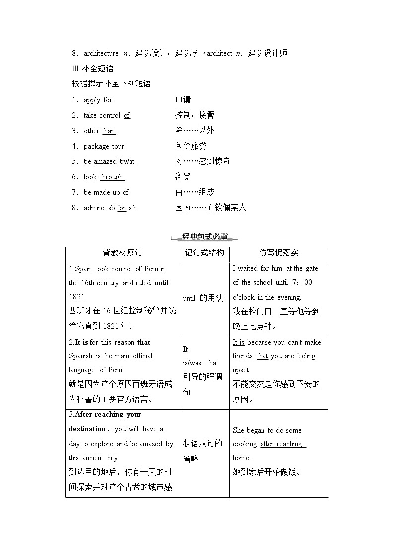 （新）人教版高中英语必修第一册教学讲义：Unit 2 Section Ⅱ Listening and Speaking & Reading and Thinking——Language Points02