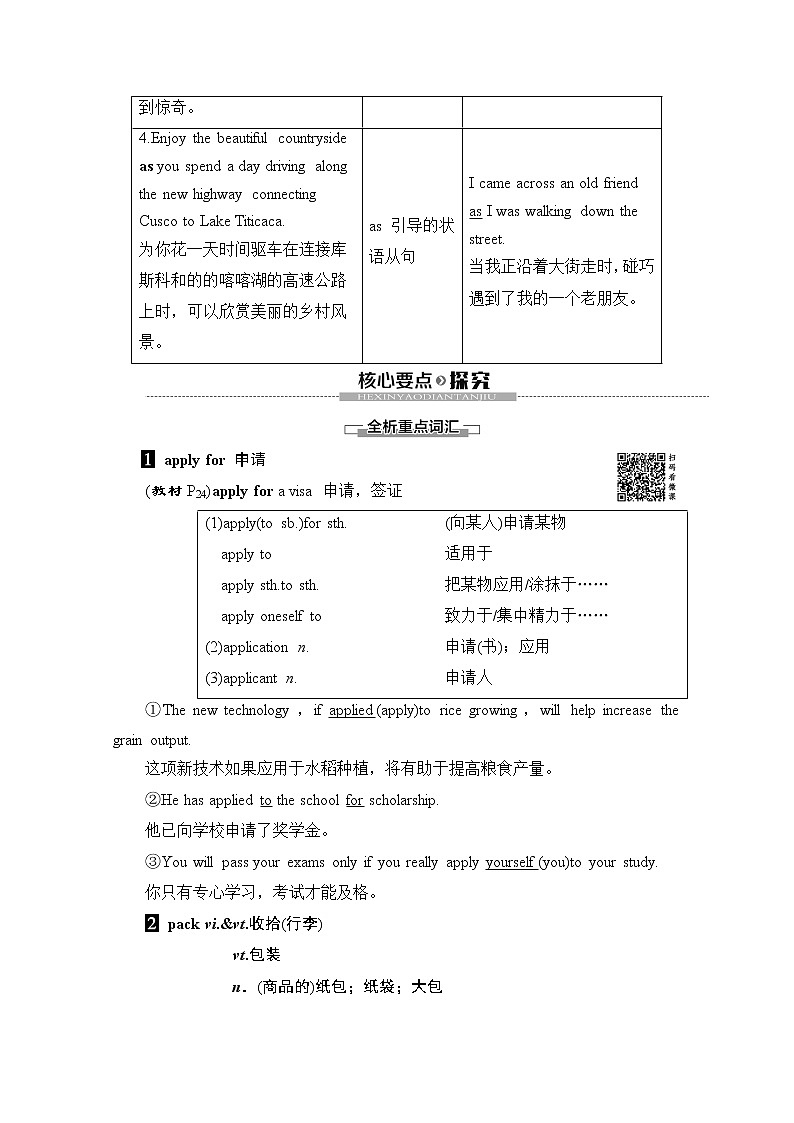 （新）人教版高中英语必修第一册教学讲义：Unit 2 Section Ⅱ Listening and Speaking & Reading and Thinking——Language Points03
