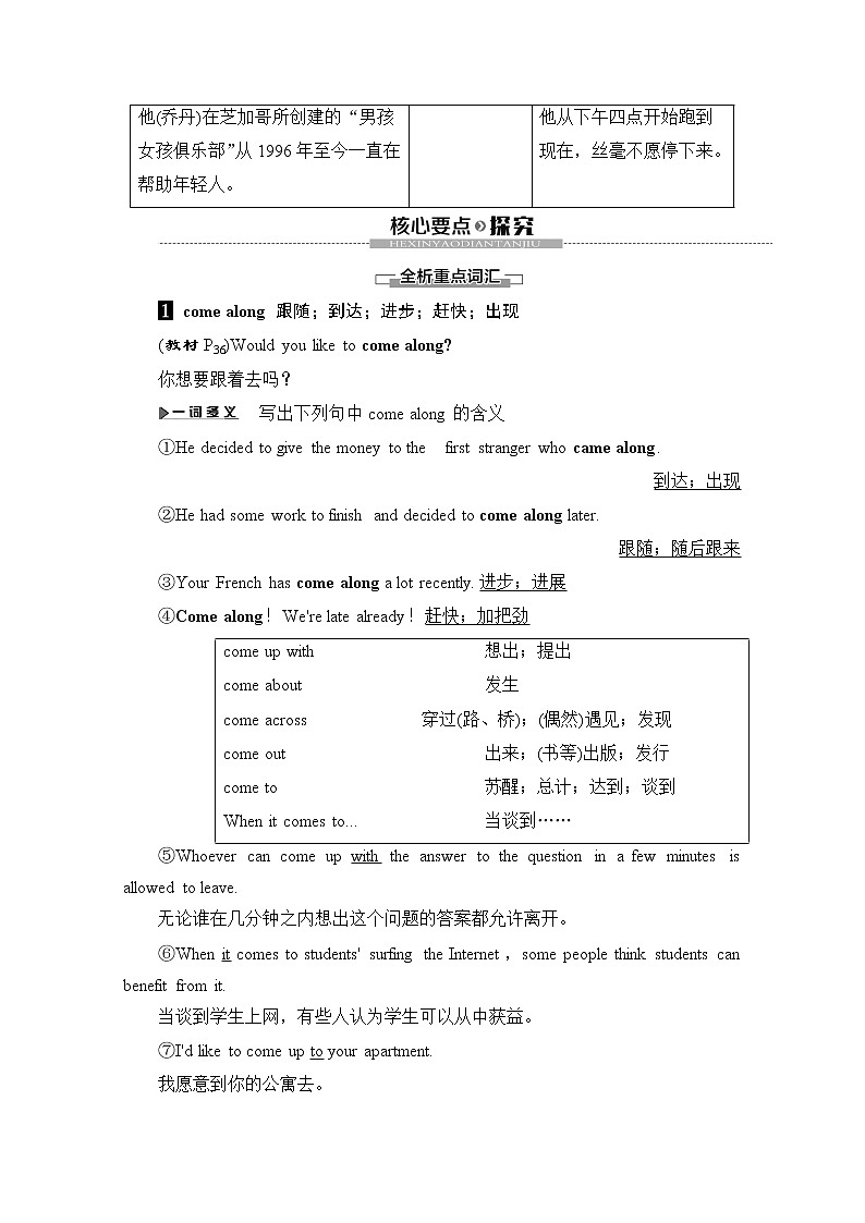 （新）人教版高中英语必修第一册教学讲义：Unit 3 Section Ⅱ Listening and Speaking & Reading and Thinking——Language Points03