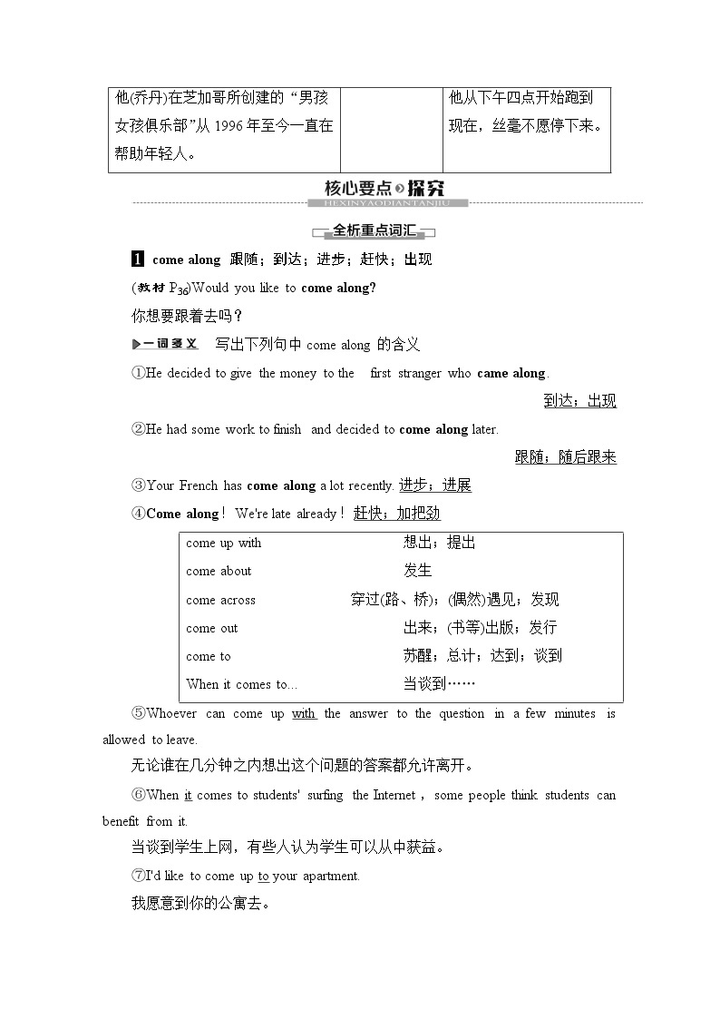 （新）人教版高中英语必修第一册教学讲义：Unit 3 Section Ⅱ Listening and Speaking & Reading and Thinking——Language Points03