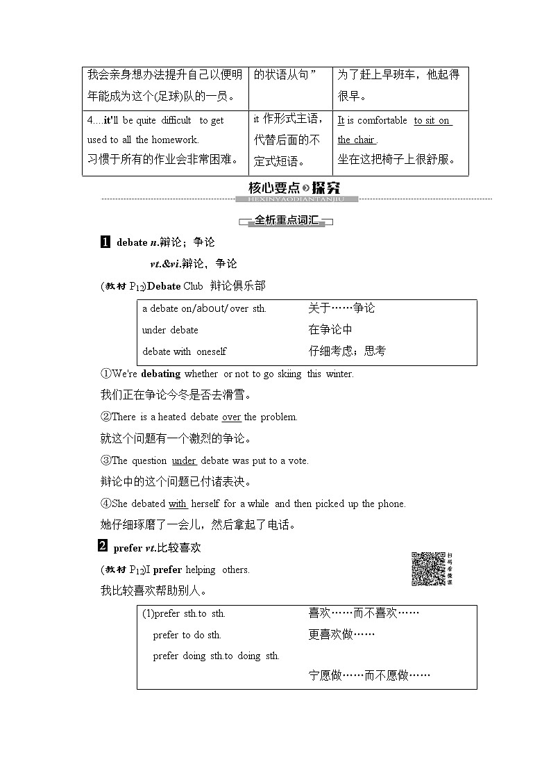 （新）人教版高中英语必修第一册教学讲义：Unit 1 Section Ⅱ Listening and Speaking & Reading and Thinking——Language Points03