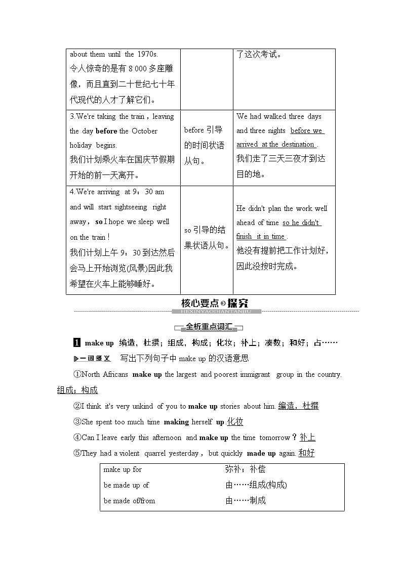 （新）人教版高中英语必修第一册教学讲义：Unit 2 Section Ⅳ Listening and Talking & Reading for Writing03