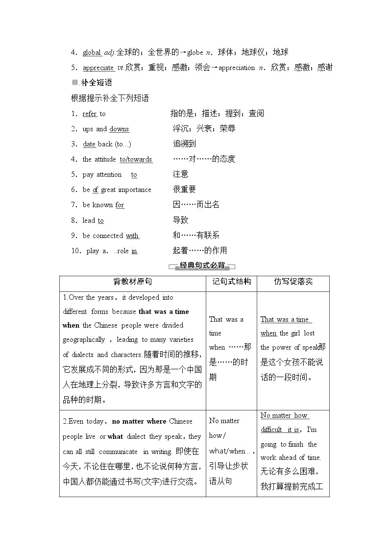 （新）人教版高中英语必修第一册教学讲义：Unit 5 Section Ⅱ Listening and Speaking & Reading and Thinking——Language Points02