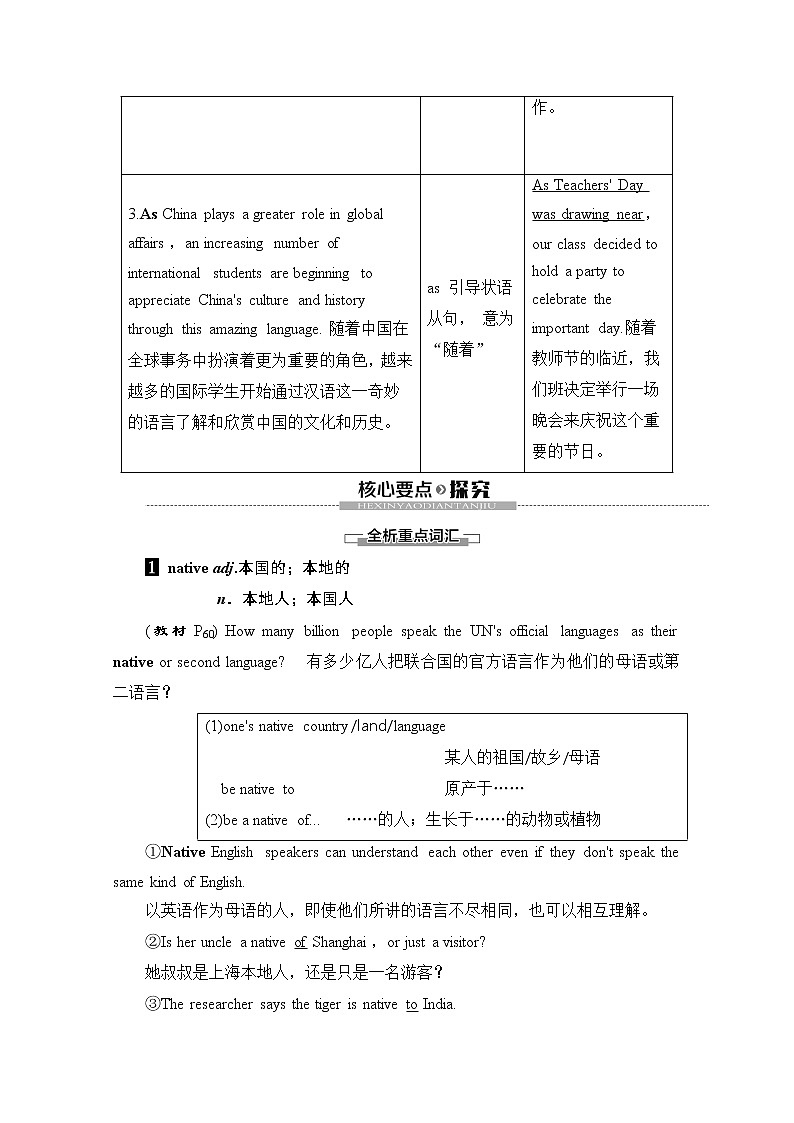 （新）人教版高中英语必修第一册教学讲义：Unit 5 Section Ⅱ Listening and Speaking & Reading and Thinking——Language Points03