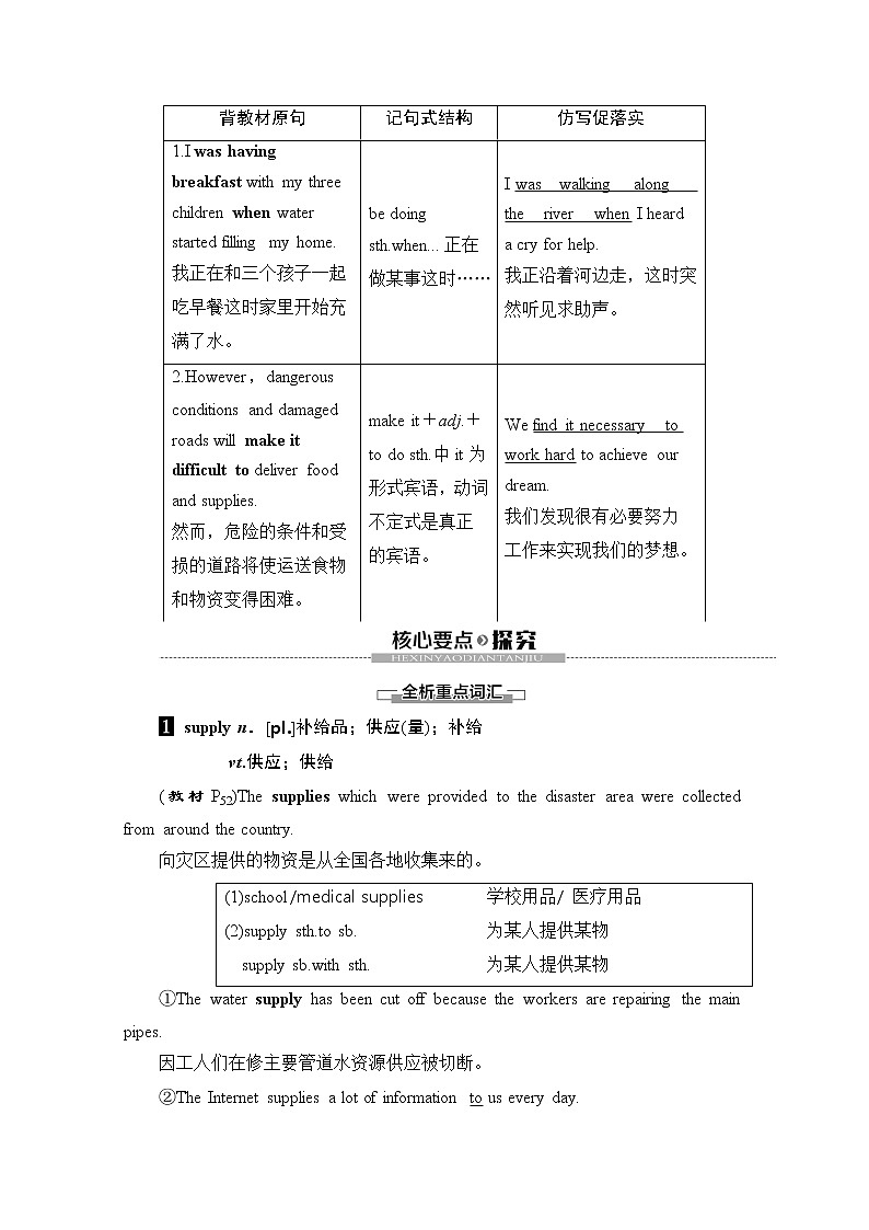 （新）人教版高中英语必修第一册教学讲义：Unit 4 Section Ⅳ Listening and Talking & Reading for Writing03
