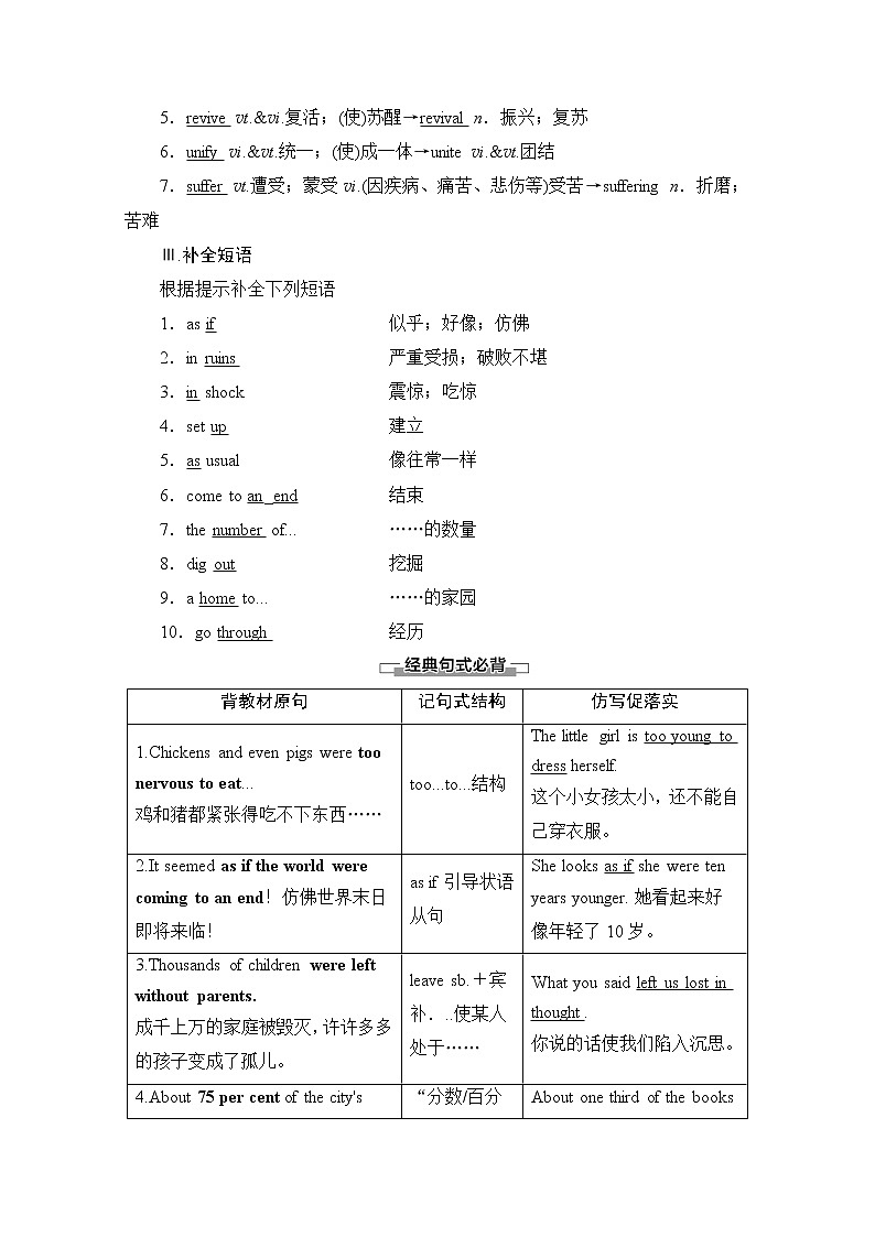 （新）人教版高中英语必修第一册教学讲义：Unit 4 Section Ⅱ Listening and Speaking &Reading and Thinking——Language Points02