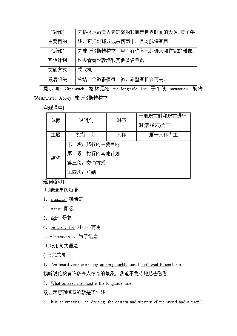 （新）人教版高中英语必修第一册教学讲义：Unit 2 Section Ⅴ Writing——给朋友写一封关于旅行计划的信03