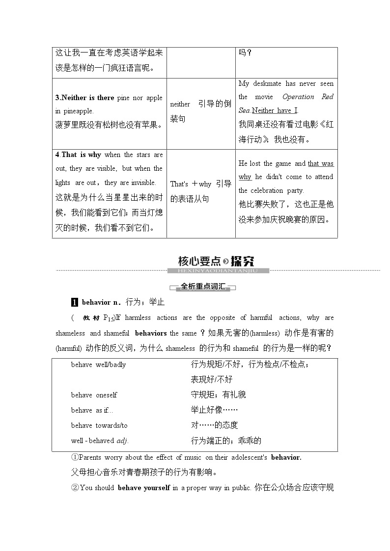 （新）外研版英语必修第一册教学讲义：Unit 2 Section Ⅱ　Language Points（Starting out & Understanding ideas）（含答案）03